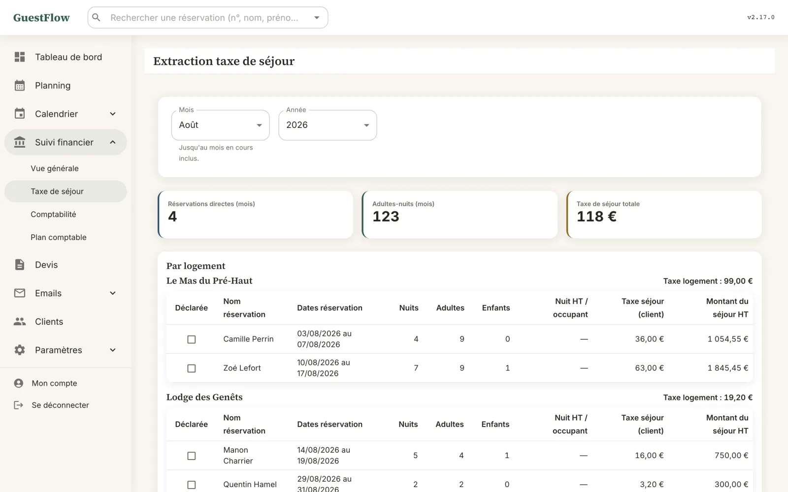 La taxe de séjour du mois, par séjour et par logement, avec le suivi de la déclaration