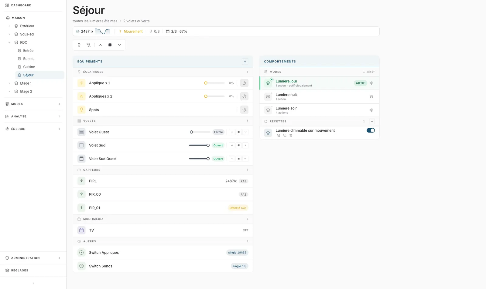 Sowel, moteur de domotique open source